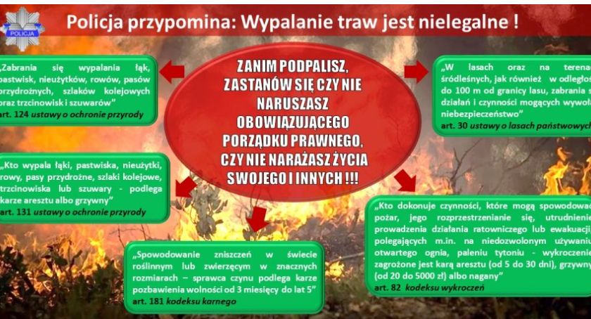 Policja ostrzega – wypalanie traw jest niebezpieczne i niedozwolone!