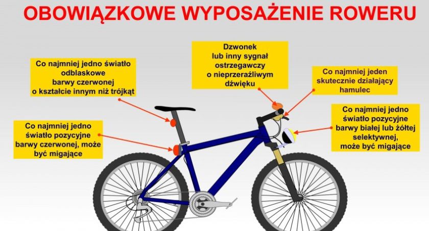 Rowerzysta na drodze