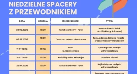 Niedzielne spacery z przewodnikiem