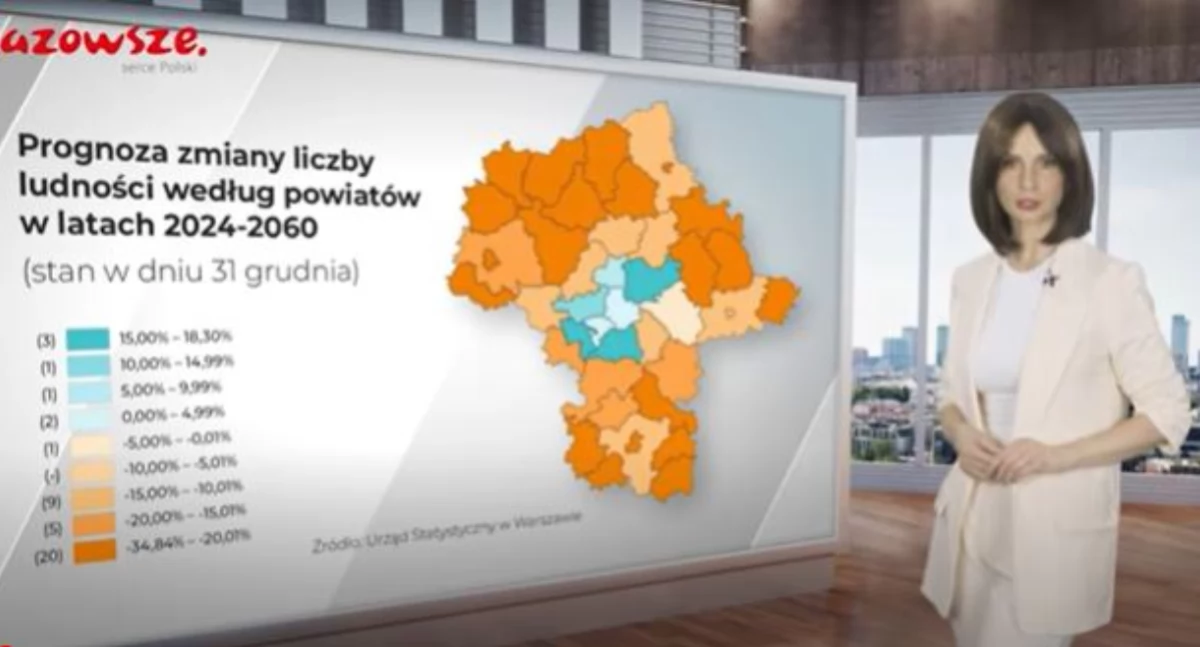Informacje z Mazowsza - o prognozach dotyczących wyludniania Mazowsza