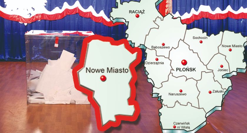 W gminie Nowe Miasto PiS - 63,26 %; KE - 26,18 %