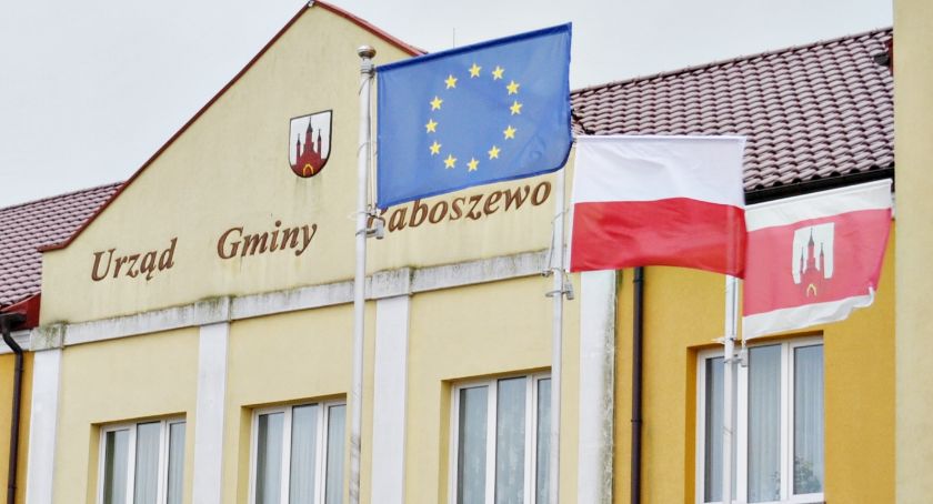 Termomodernizacja za umorzenia