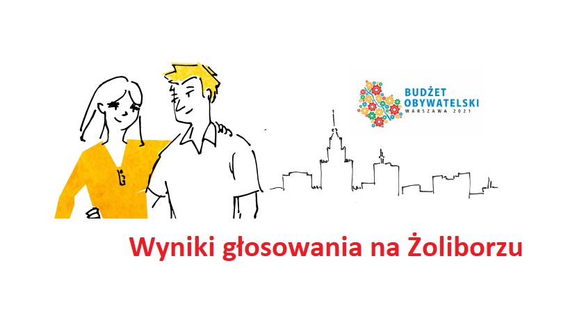 Które projekty zwyciężyły w glosowaniu?