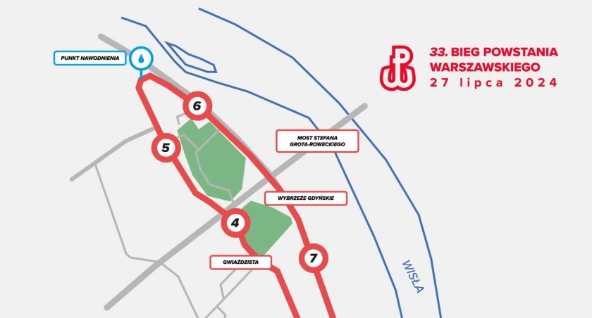 33. Bieg Powstania Warszawskiego