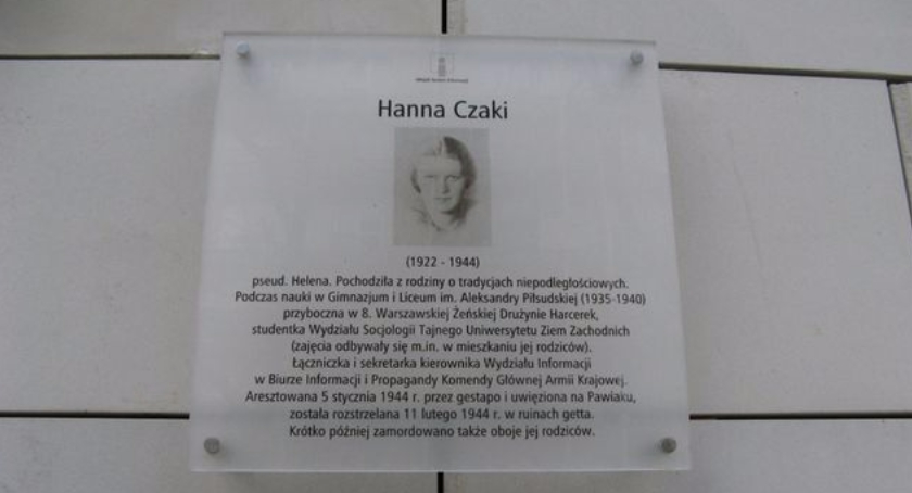 Hanka Czaki - pamiętaj