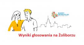 Które projekty zwyciężyły w glosowaniu?