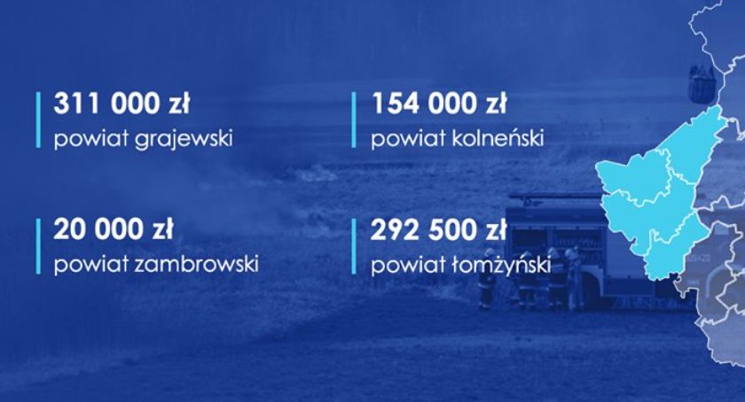 Ponad 3,1 mln dla podlaskich OSP