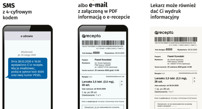 275 mln e-recept w ciągu półrocza