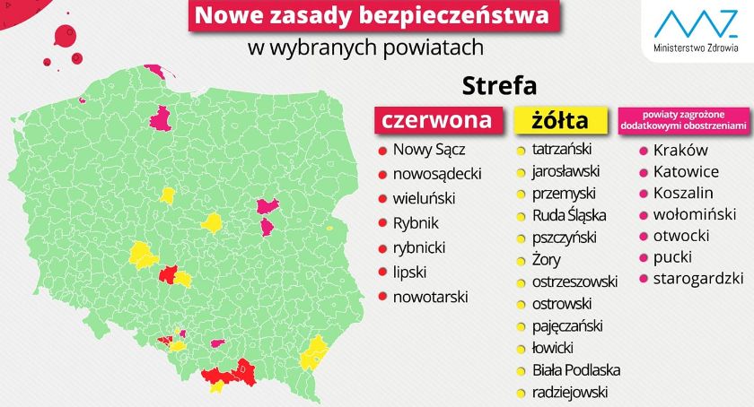 Jest nowa lista 