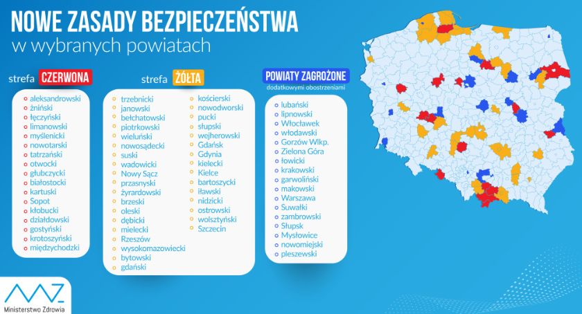 Powiat zambrowski w strefie zagrożonej. Resort zdrowia ogłosił nową mapę powiatów objętych dodatkowymi obostrzeniami