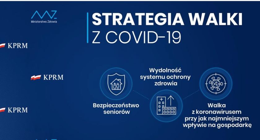 Zdalna edukacja, zakaz wesel i ograniczenia w sklepach. Od soboty nowe obostrzenia sanitarne