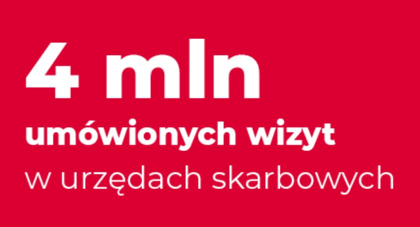 4 miliony wizyt w urzędzie skarbowym