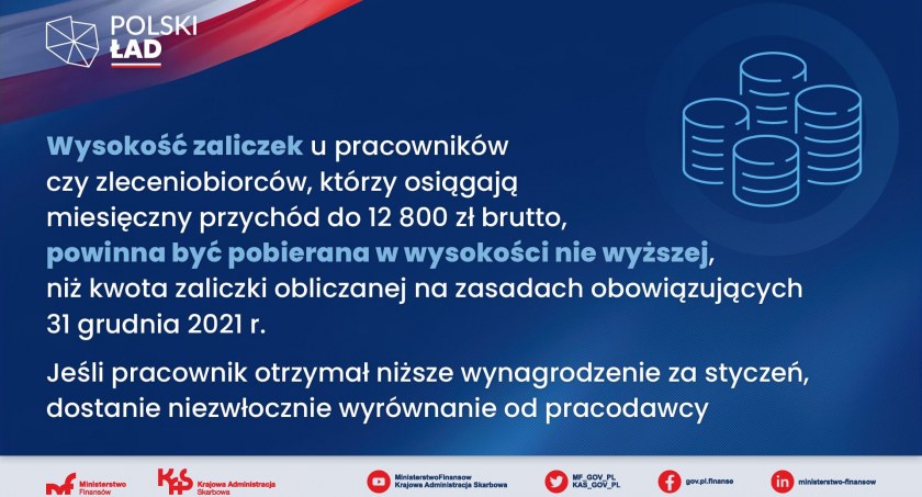 Styczniowe zaliczki na podatek dochodowy mogą sprawiać kłopoty