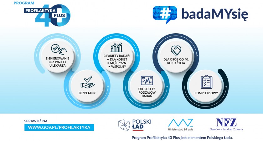 Dziś Światowy Dzień Otyłości. Podlaski NFZ zachęca do badań.