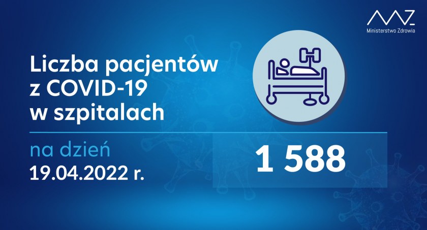 Tygodniowy raport nt. koronawirusa