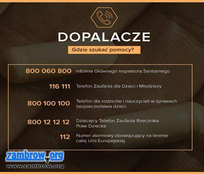 Dopalacze - gdzie szukać pomocy?