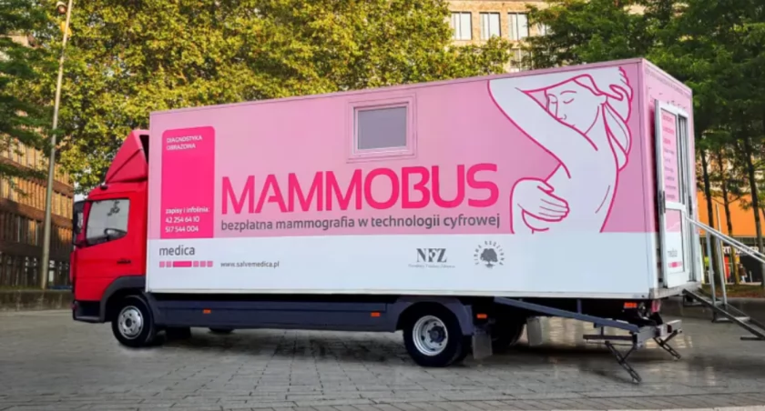 Bezpłatne badania mammograficzne w Kołakach Kościelnych