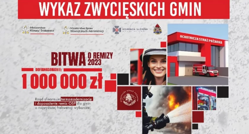 Bitwa o remizy 2023: KG PSP podała listę zwycięskich gmin, do których trafi 1 mln zł