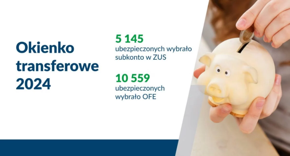 Ubezpieczeni zdecydowali — ZUS czy OFE