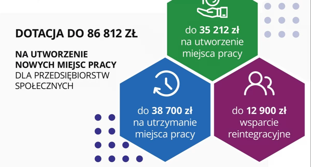 PCPR zaprasza organizacje pozarządowe na spotkanie dotyczące uzyskania wsparcia finansowego