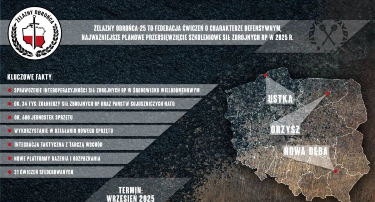 Sprzęty wojskowe przejadą przez nasz region - niebawem rozpocznie się ŻELAZNY OBROŃCA - 25