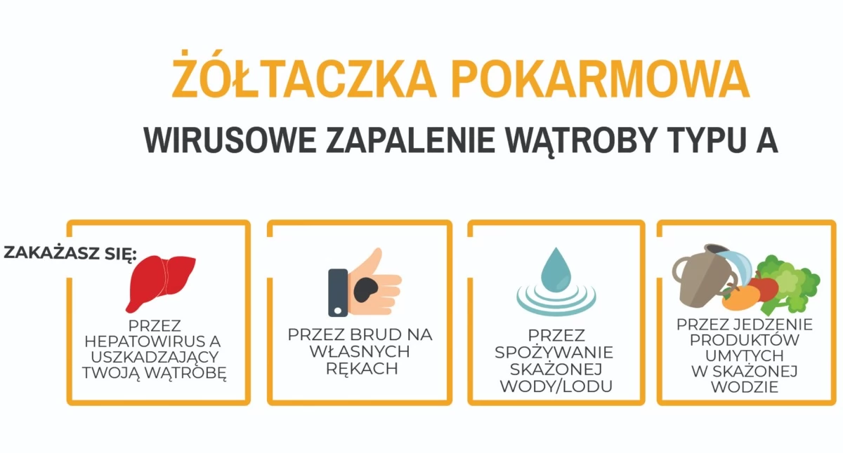 Sanepid w Zambrowie ostrzega przed groźnym wirusem i przypomina o zasadach higieny