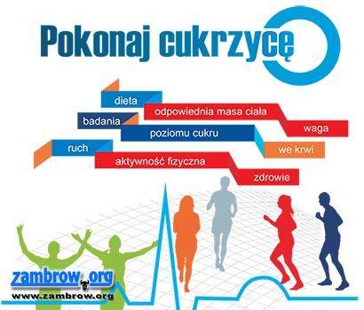 Światowy Dzień Zdrowia 2016 – pokonaj cukrzycę!