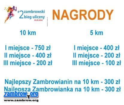 Zambrowski Bieg Uliczny już w niedzielę. Przypominamy o utrudnieniach w ruchu!