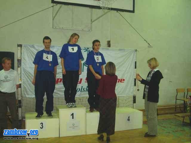 Olimpiada specjalna w Długoborzu