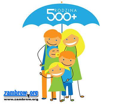 Jutro rusza program „Rodzina 500 plus”. Sprawdź, kiedy i gdzie złożyć wniosek
