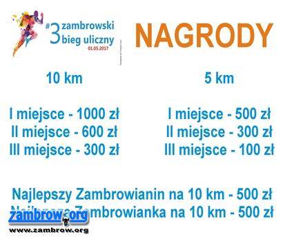 Będą utrudnienia w ruchu! 