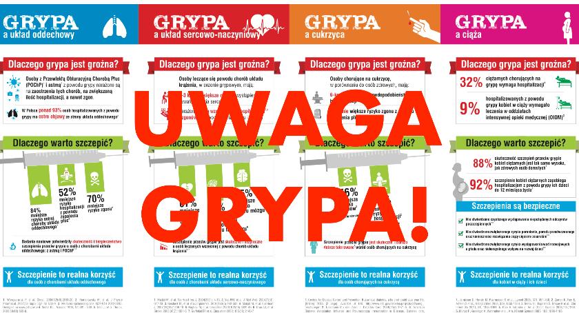 48 ofiar grypy zanotowano w tym roku. Jak sytuacja wygląda w naszym regionie?