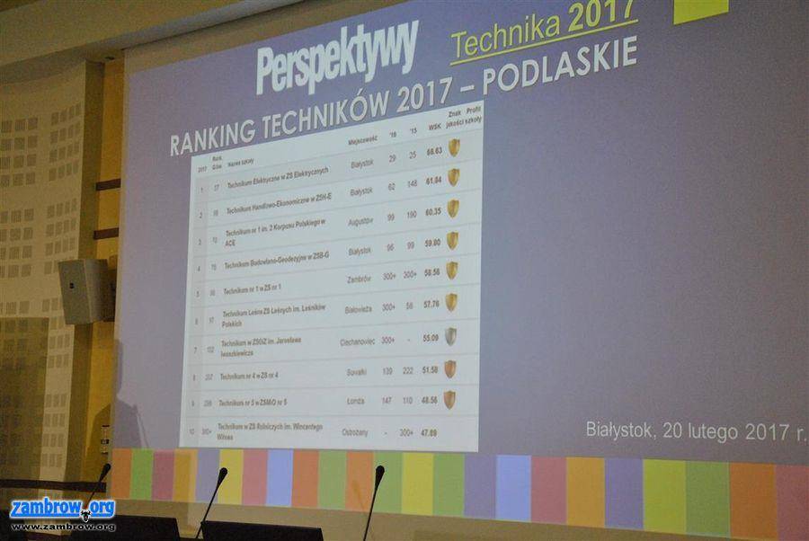 Zambrowski ZS1 wśród najlepszych szkół w regionie