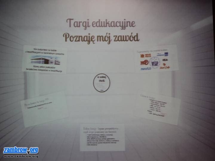 Uczniowie „Czerwoniaka” poznawali swoje przyszłe zawody