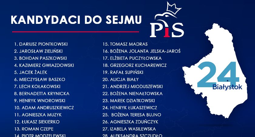 Kandydaci PiS w wyborach do Sejmu i Senatu 2019. Znamy nazwiska z naszego okręgu [OFICJALNA LISTA]
