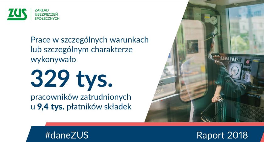 Województwo podlaskie z prawie najniższym odsetkiem pracujących w szczególnych warunkach