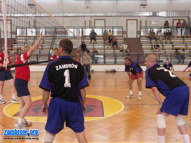 Podsumowanie rywalizacji sportowej