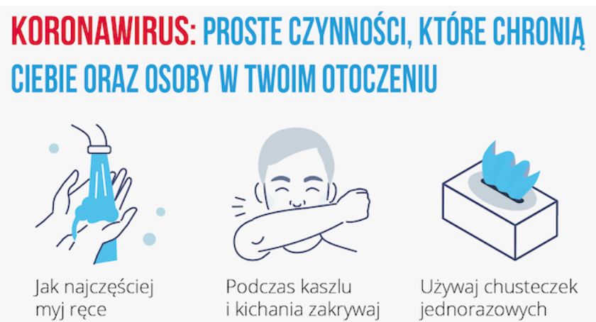Koronawirus SARS-CoV-2 w województwie podlaskim