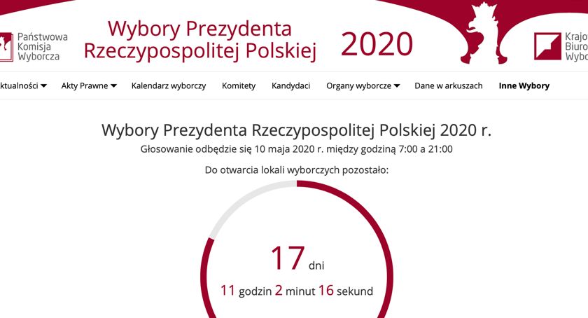 Wybory prezydenckie 2020: znasz nazwiska kandydatów?