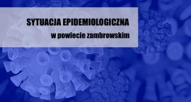 Koronawirus: aktualna sytuacja w powiecie zambrowskim