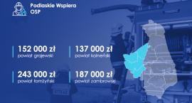 Jednostki OSP zyskają nowy sprzęt dzięki dofinansowaniu z budżetu województwa podlaskiego