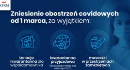 Zmiany w obostrzeniach. Od kiedy koniec limitów?