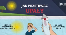 Nadchodzą niebezpieczne upały. Rządowe Centrum Bezpi&hellip;