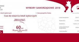 Re:Cisza przed wyborami. Kto odkrył karty?
