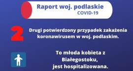 Drugi potwierdzony przypadek koronawirusa w Podlaskiem