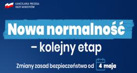 4 maja ruszą hotele, centra handlowe i rehabilitacja lecznicza. Niebawem czynne też przedszkola i żłobki