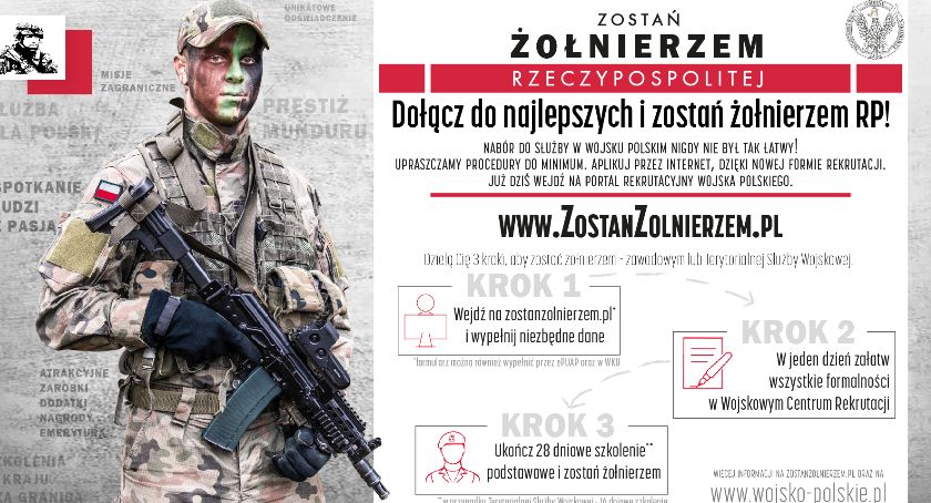 Wojskowe Centrum Rekrutacji w Siemiatyczach