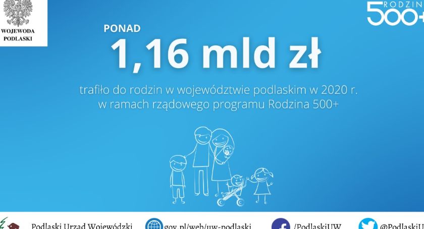 Program Rodzina 500+ - kiedy złożyć wniosek?