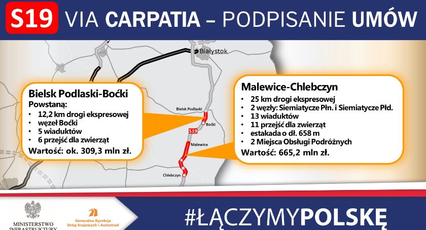 Podpisano umowę  na kolejne 37 km drogi ekspresowej S19
