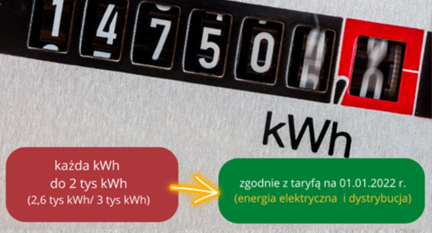 Ile zapłacimy za energię elektryczną od stycznia 2023 roku? 